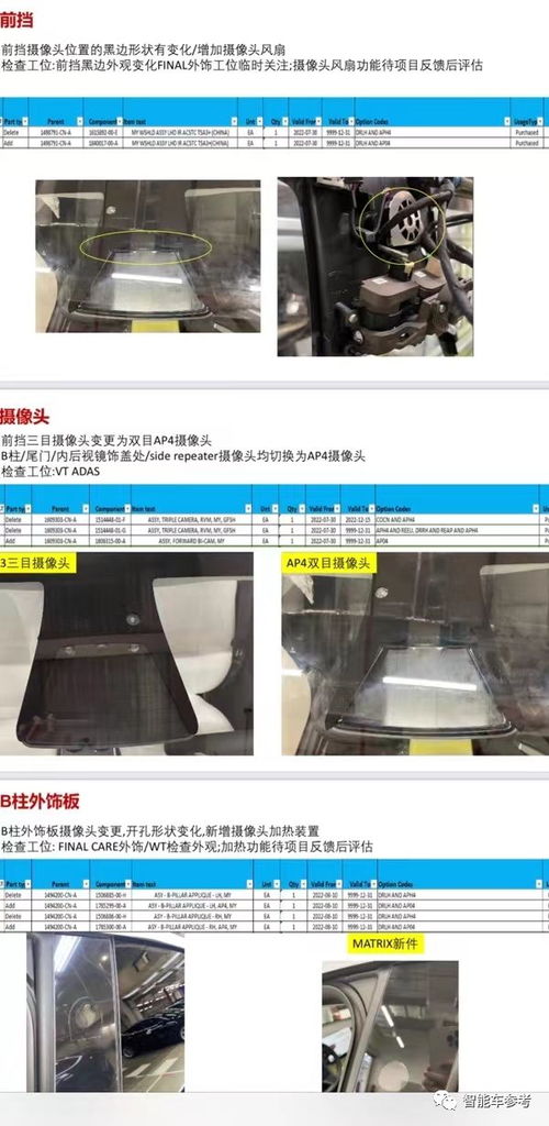 買Model 3先等等！現款本月停產，新車配置大升級，國內率先上市