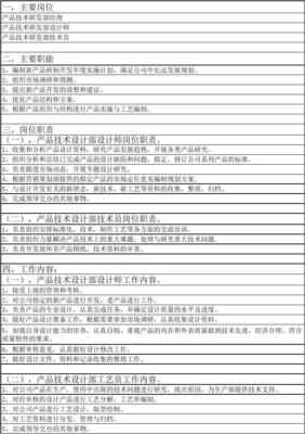 產品技術研發部崗位職責說明書（技術開發方向）